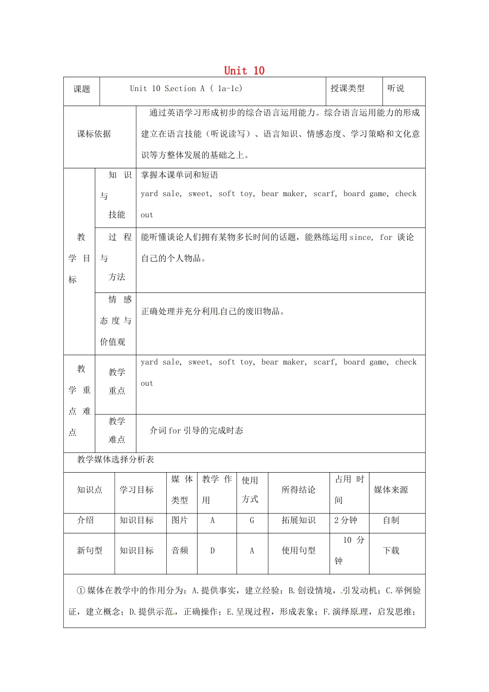 陕西省安康市石泉县池河镇八年级英语下册 Unit 10 I’ve had this bike for three years（第1课时）Section A（1a-1c）教案 （新版）人教新目标版-（新版）人教新目标版初中八年级下册英语教案_第1页