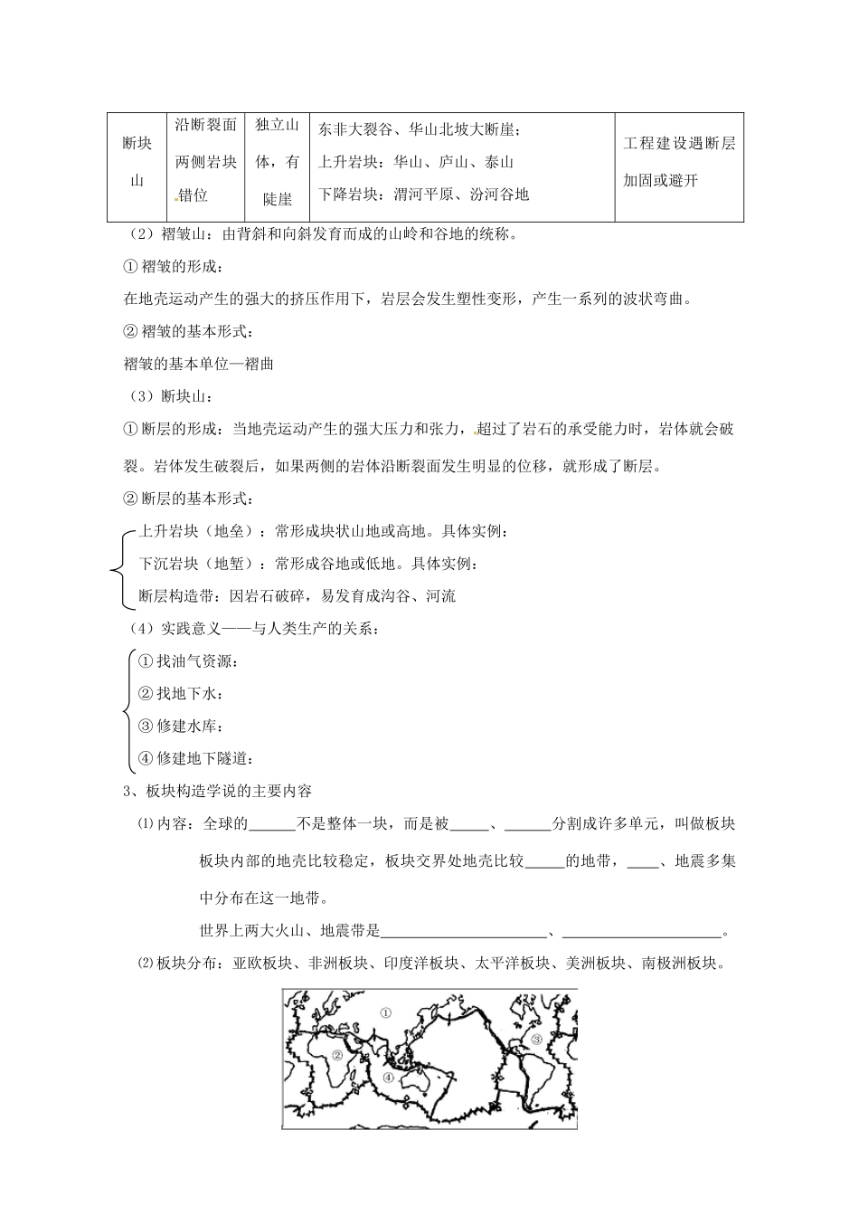 海南省海口市第十四中学高中地理 第四章 第2课 山岳的形成学案2 新人教版必修1_第2页