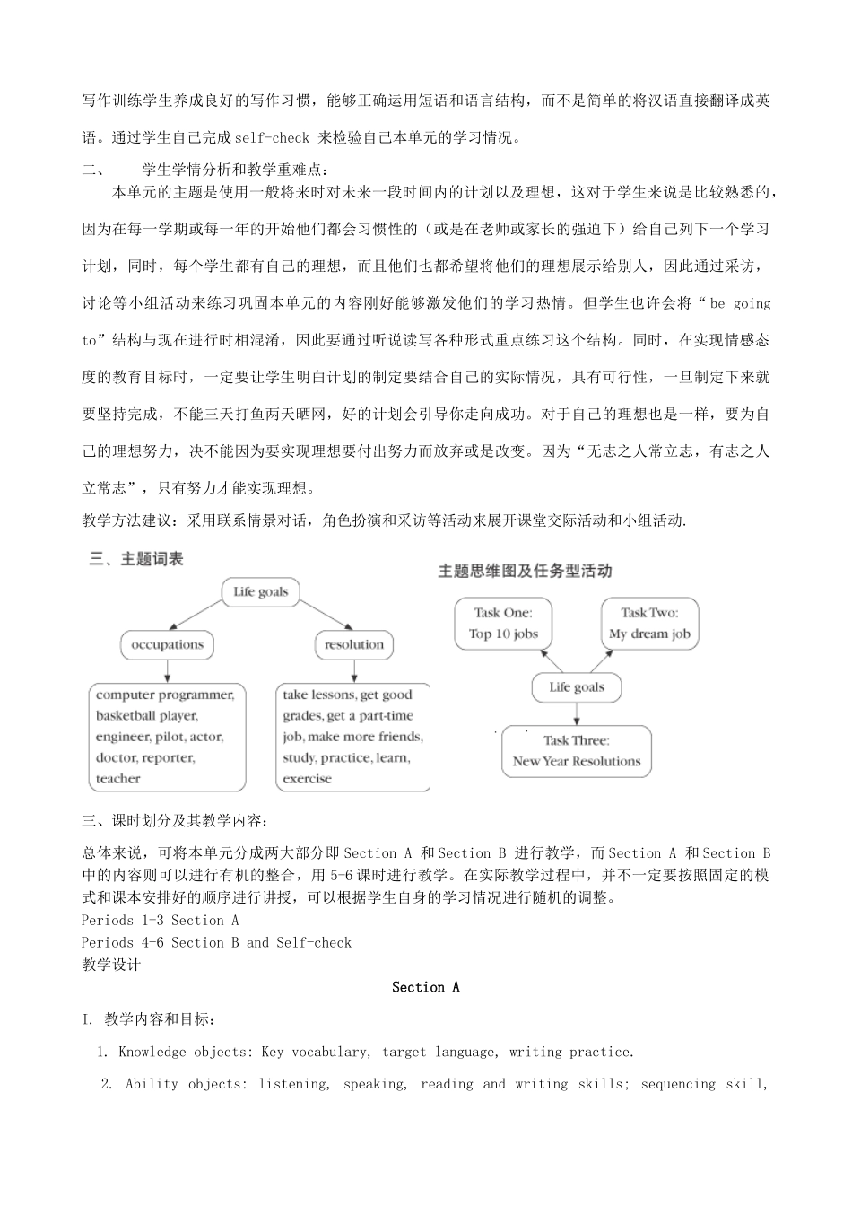 湖南省怀化市会同三中八年级英语上册《Unit 10 I’m going to be a basketball player》教案1 人教新目标版_第3页