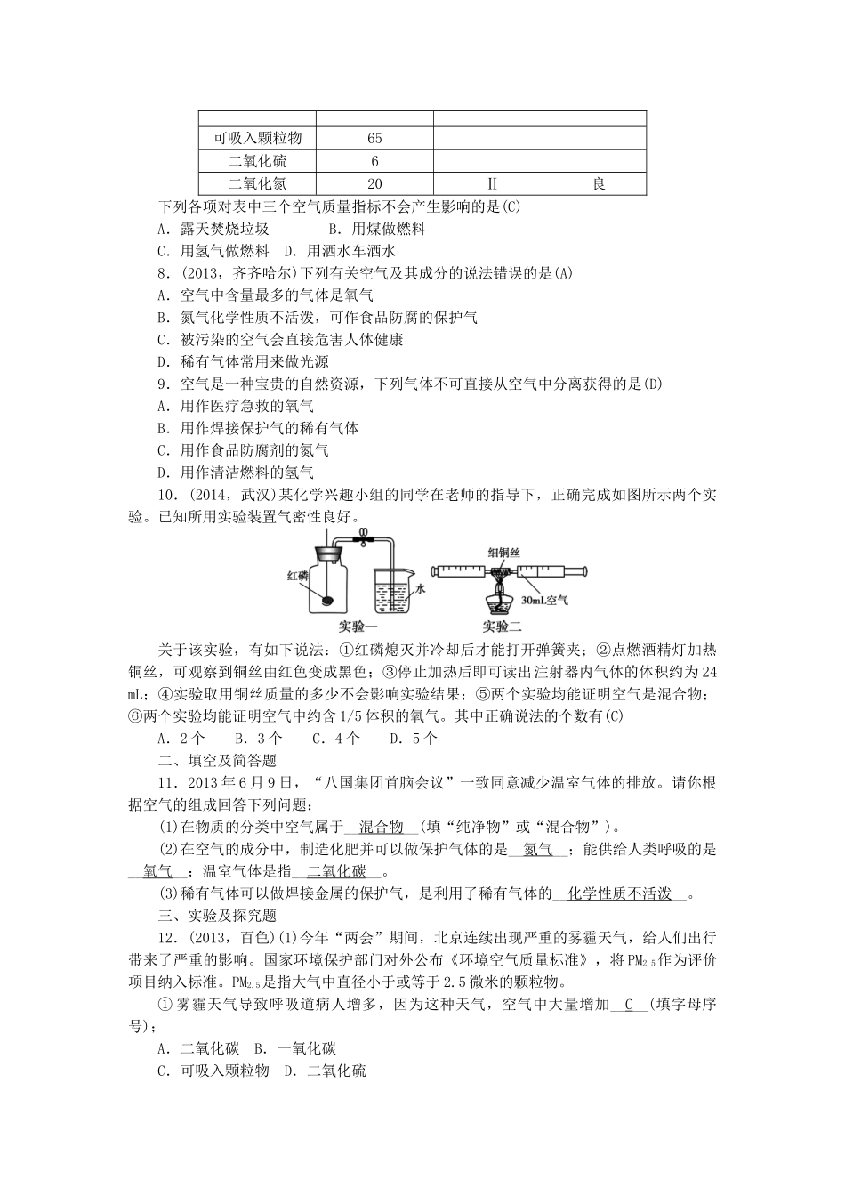 【聚焦中考】陕西省2015中考化学总复习 第一轮课时训练 第1讲 空气、氧气_第2页