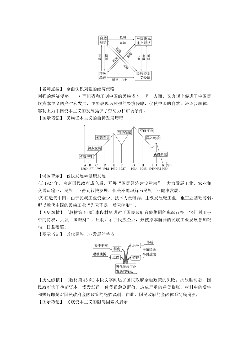 高中历史 第三单元 近代中国经济结构的变动与资本主义的曲折发展 第10课 中国民族资本主义的曲折发展学案 新人教版必修2-新人教版高一必修2历史学案_第3页