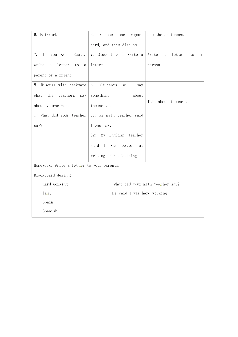 浙江省嵊州市三界镇中学八年级英语《unit4 He said I was hard-working》教案_第3页