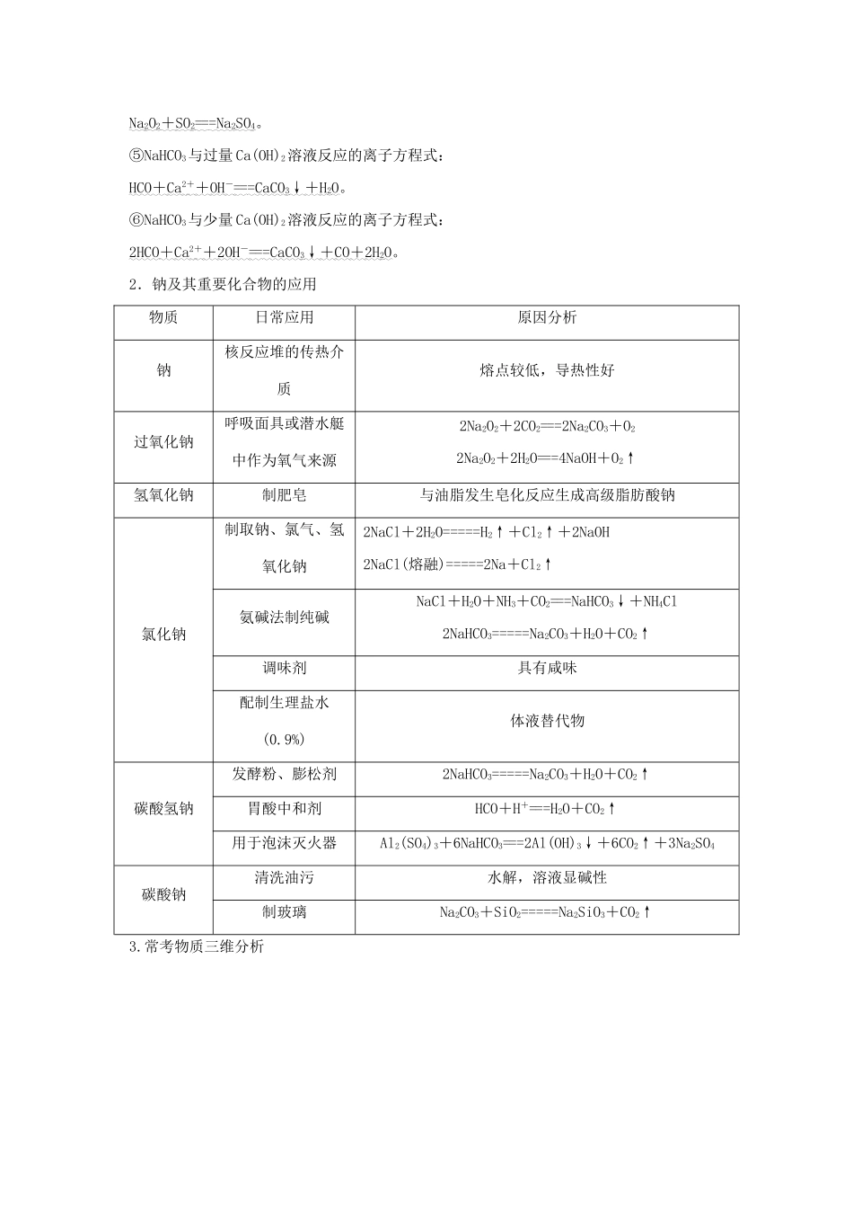 高考化学二轮复习 专题 重要无机物的知识发散学案-人教版高三全册化学学案_第2页