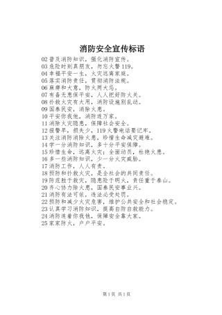 消防安全宣传标语 (6)