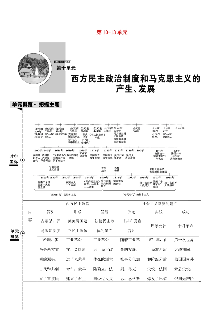 高考历史总复习 第10-13单元学案 岳麓版-岳麓版高三全册历史学案_第1页