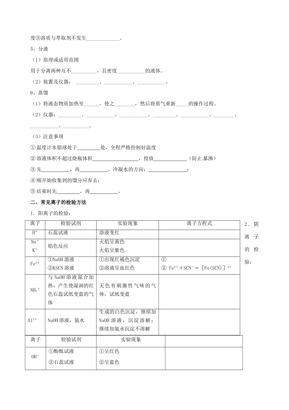 江苏省灌南高级中学高二化学 分离、提纯、检验物质的方法学案_第2页