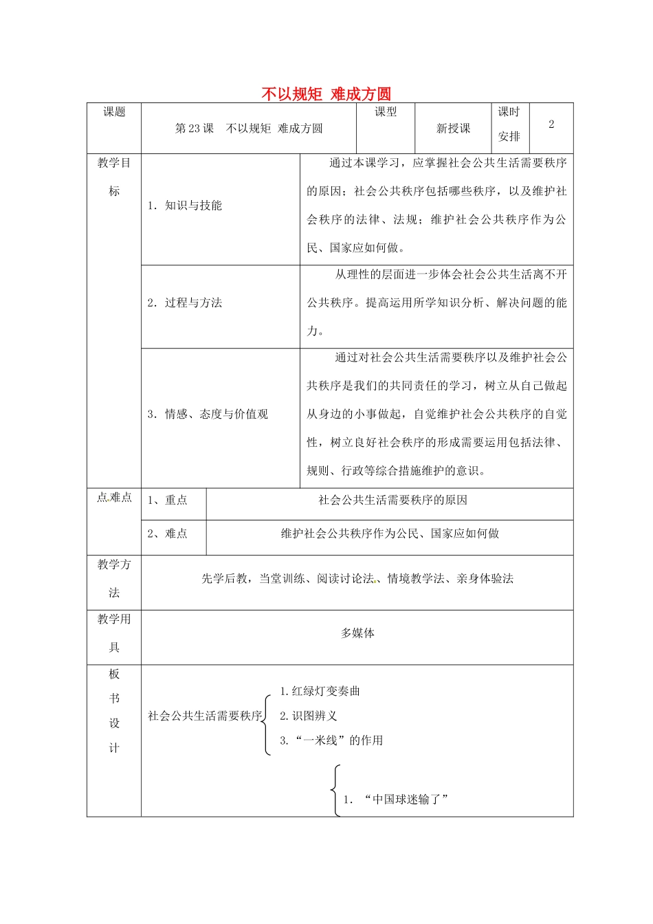 七年级政治下册 第23课 不以规矩 难成方圆教学设计 苏教版教材_第1页