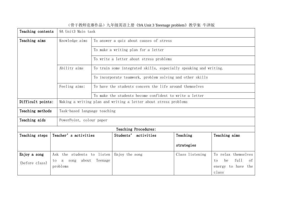 （骨干教师竞赛作品）九年级英语上册《9A Unit 3 Teeenage problem》教学案 牛津版_第1页