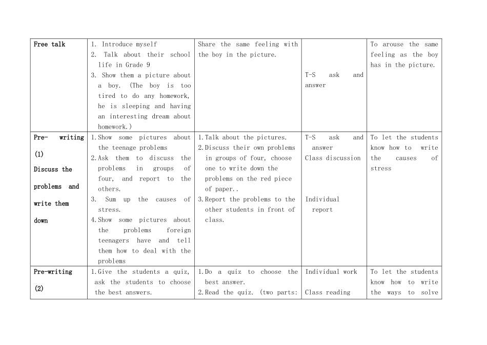 （骨干教师竞赛作品）九年级英语上册《9A Unit 3 Teeenage problem》教学案 牛津版_第2页