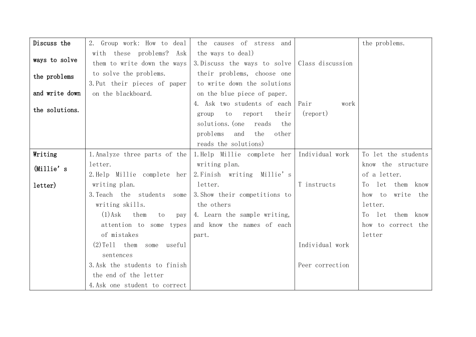 （骨干教师竞赛作品）九年级英语上册《9A Unit 3 Teeenage problem》教学案 牛津版_第3页