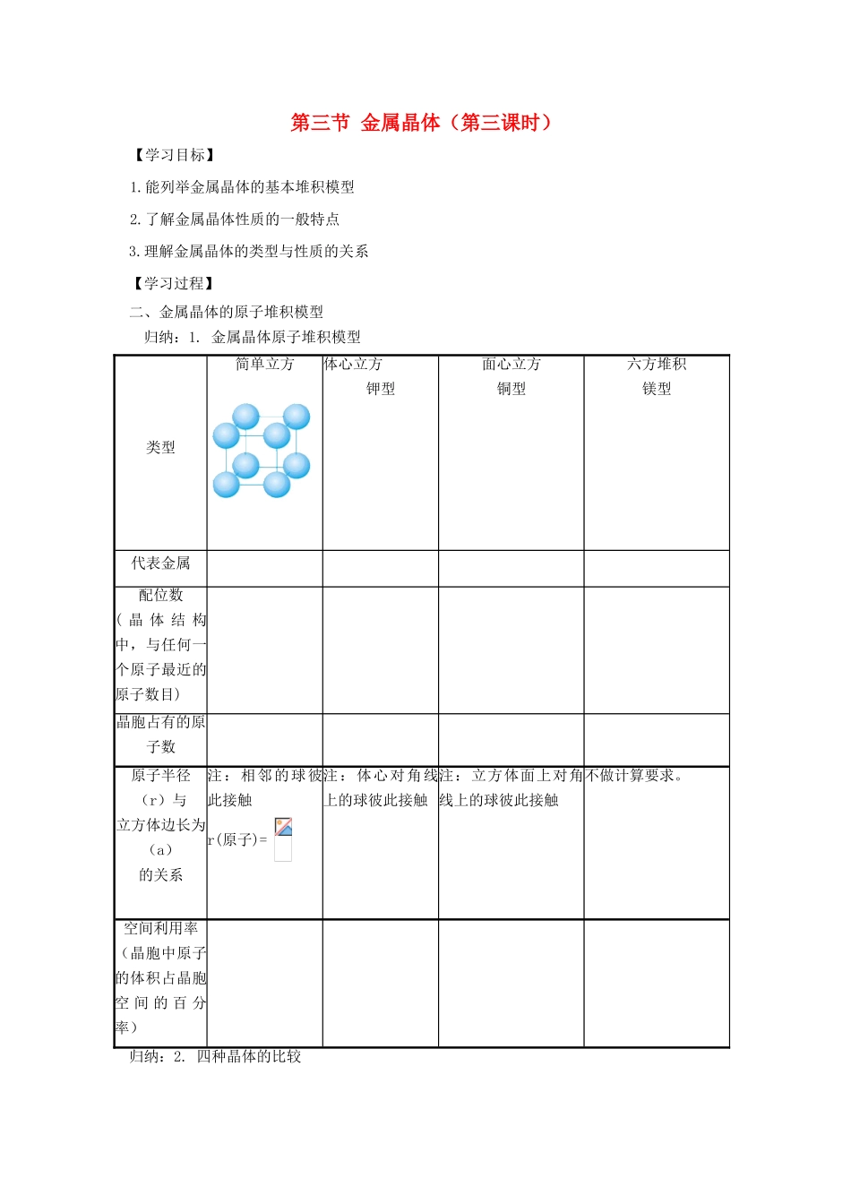 高中化学 第3章 晶体结构与性质 第3节 金属晶体（第2课时）导学案 新人教版选修3-新人教版高二选修3化学学案_第1页