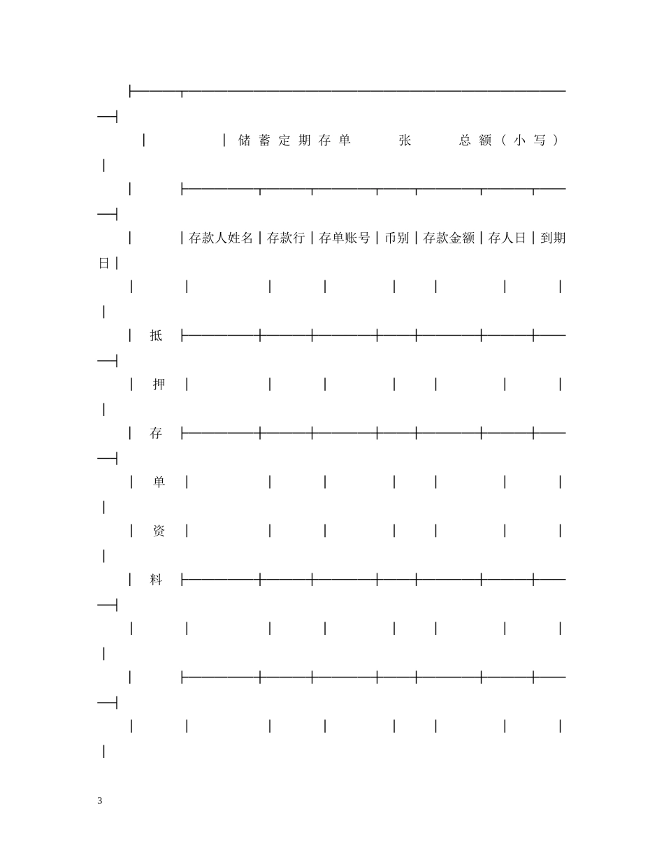 小额的存单抵押贷款合同 _第3页