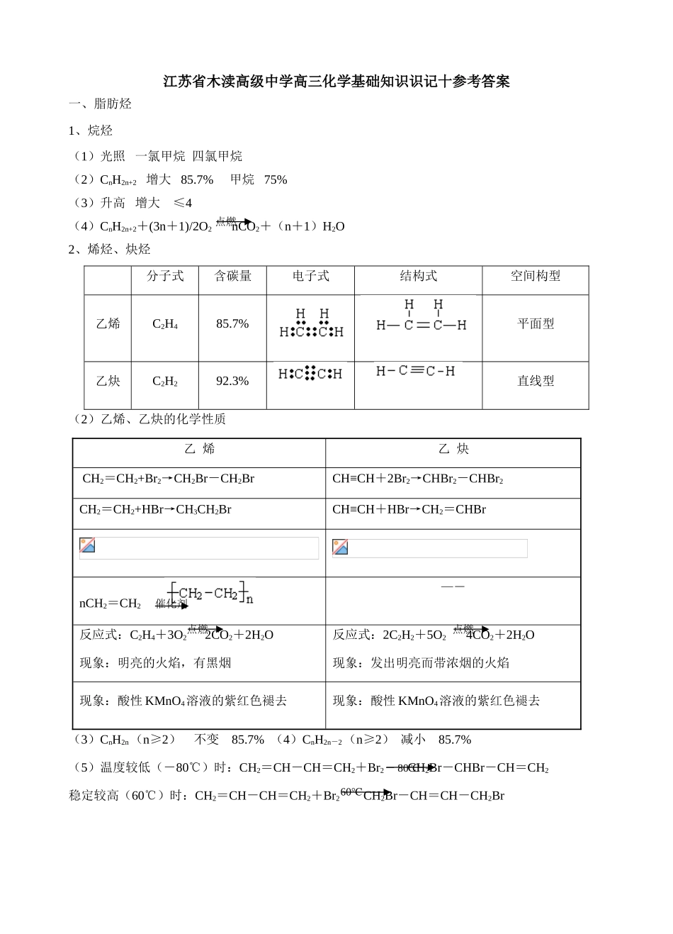 江苏省木渎高级中学高三化学有机基础知识识记十答案_第1页