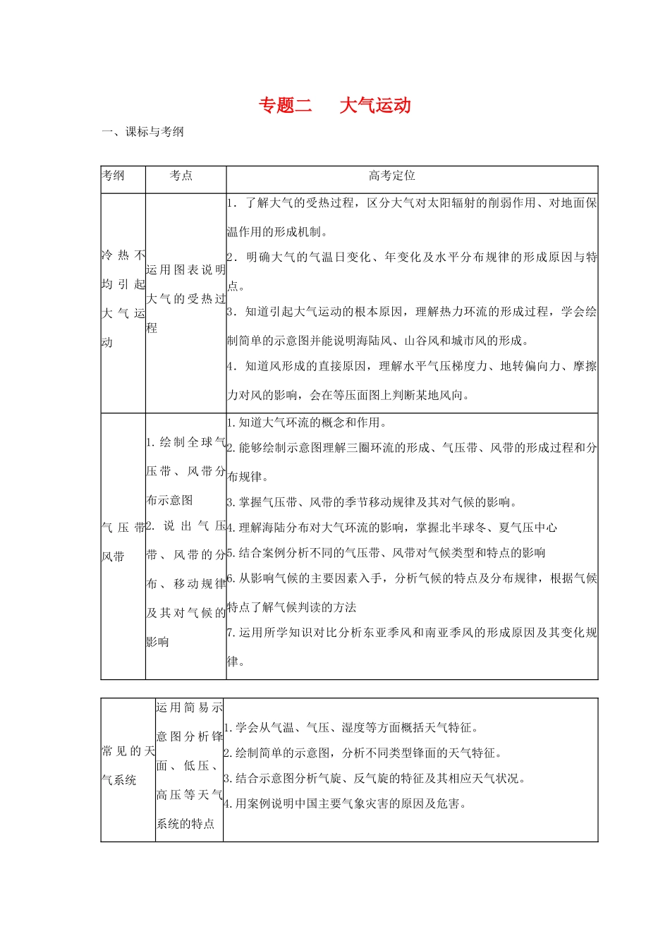 高三地理大气运动（培优班学生版）学案_第1页