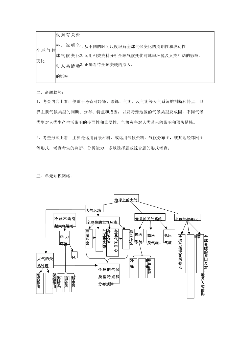 高三地理大气运动（培优班学生版）学案_第2页
