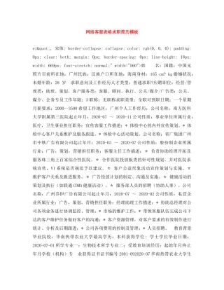 网络客服表格求职简历模板 