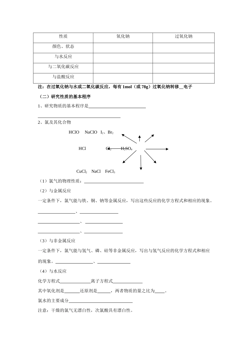 高中化学第一章复习学案鲁科版必修一_第2页