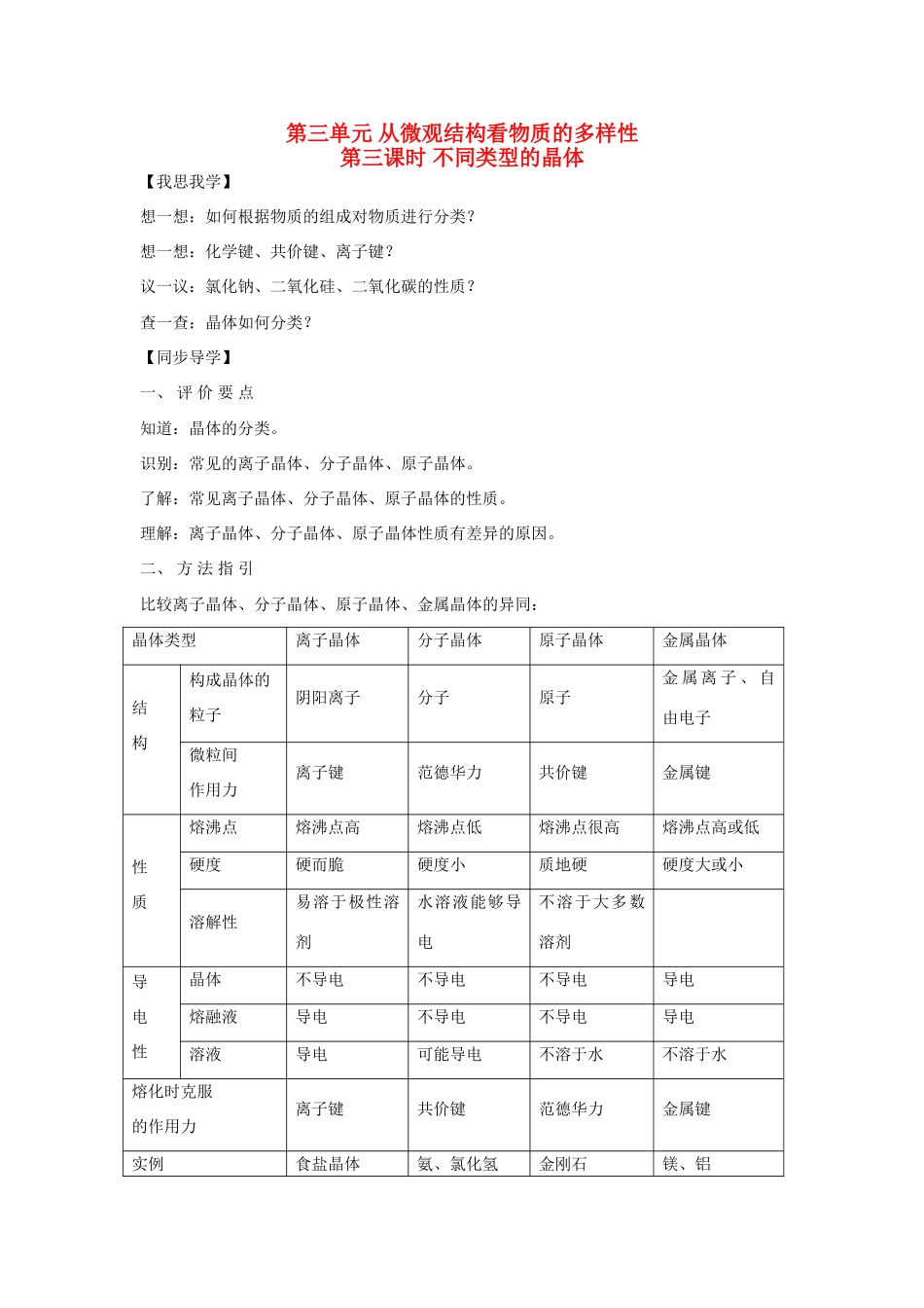 高中化学：1.3.3 不同类型的晶体 学案苏教版必修2_第1页