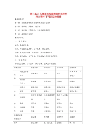 高中化学：1.3.3 不同类型的晶体 学案苏教版必修2