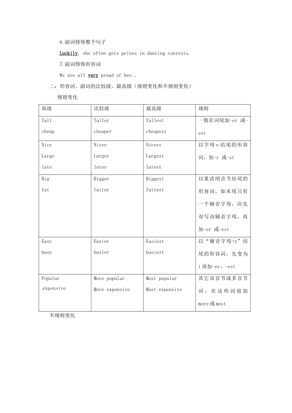 陕西省山阳县色河中学九年级英语专题复习《形容词、副词》教案 人教新目标版_第2页