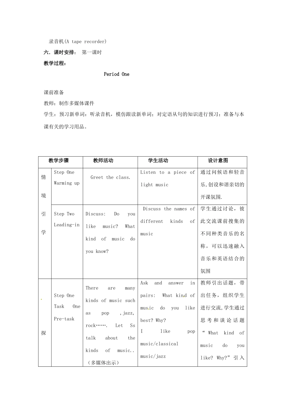 河南省安阳市第三十二中学九年级英语全册《Unit 6 I like music that I can dance to》Section A 1a-2c教案 人教新目标版_第2页