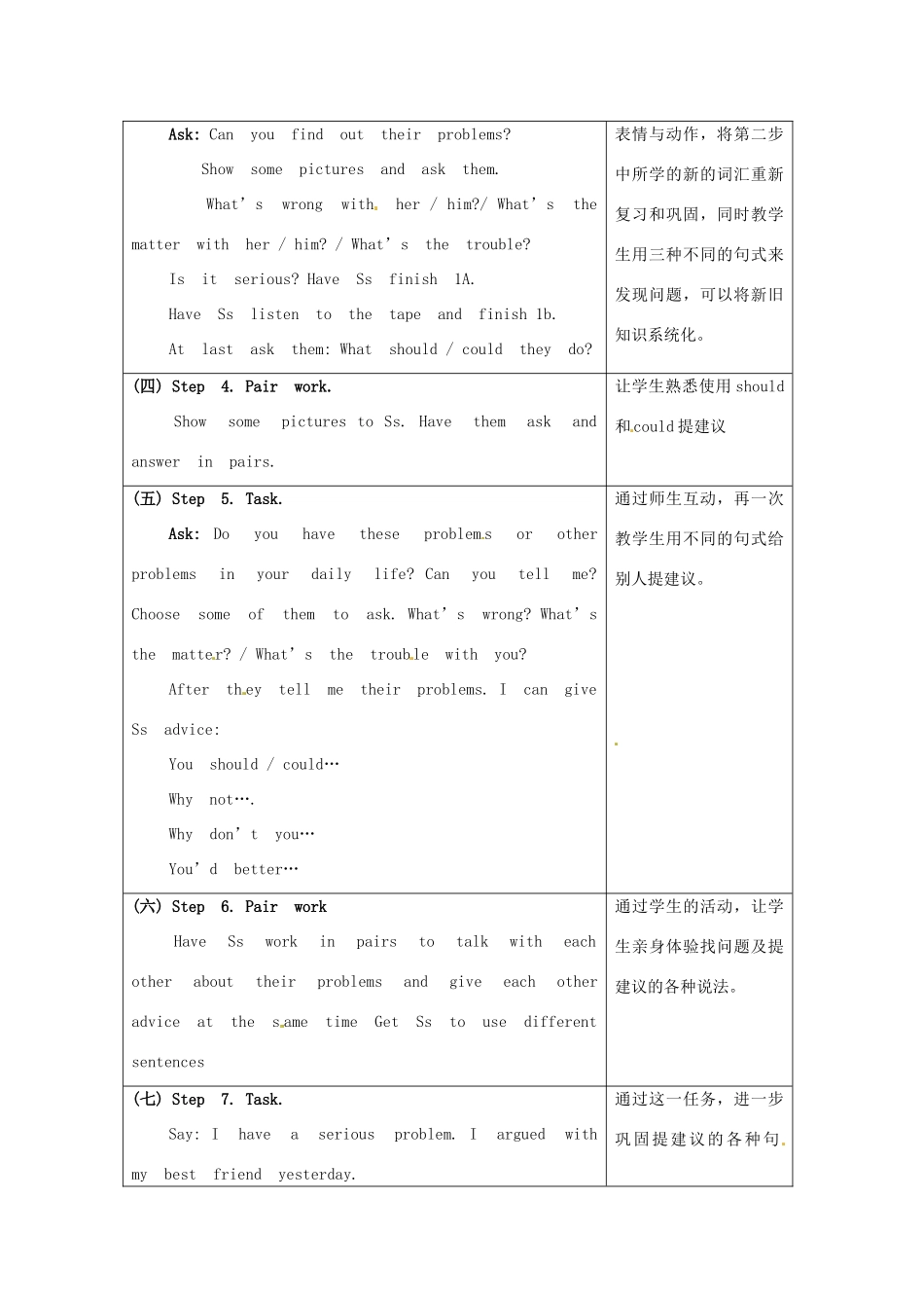湖北省十堰市竹山县茂华中学八年级英语下册《Unit 2 What should I do》教案（1） 人教新目标版_第3页