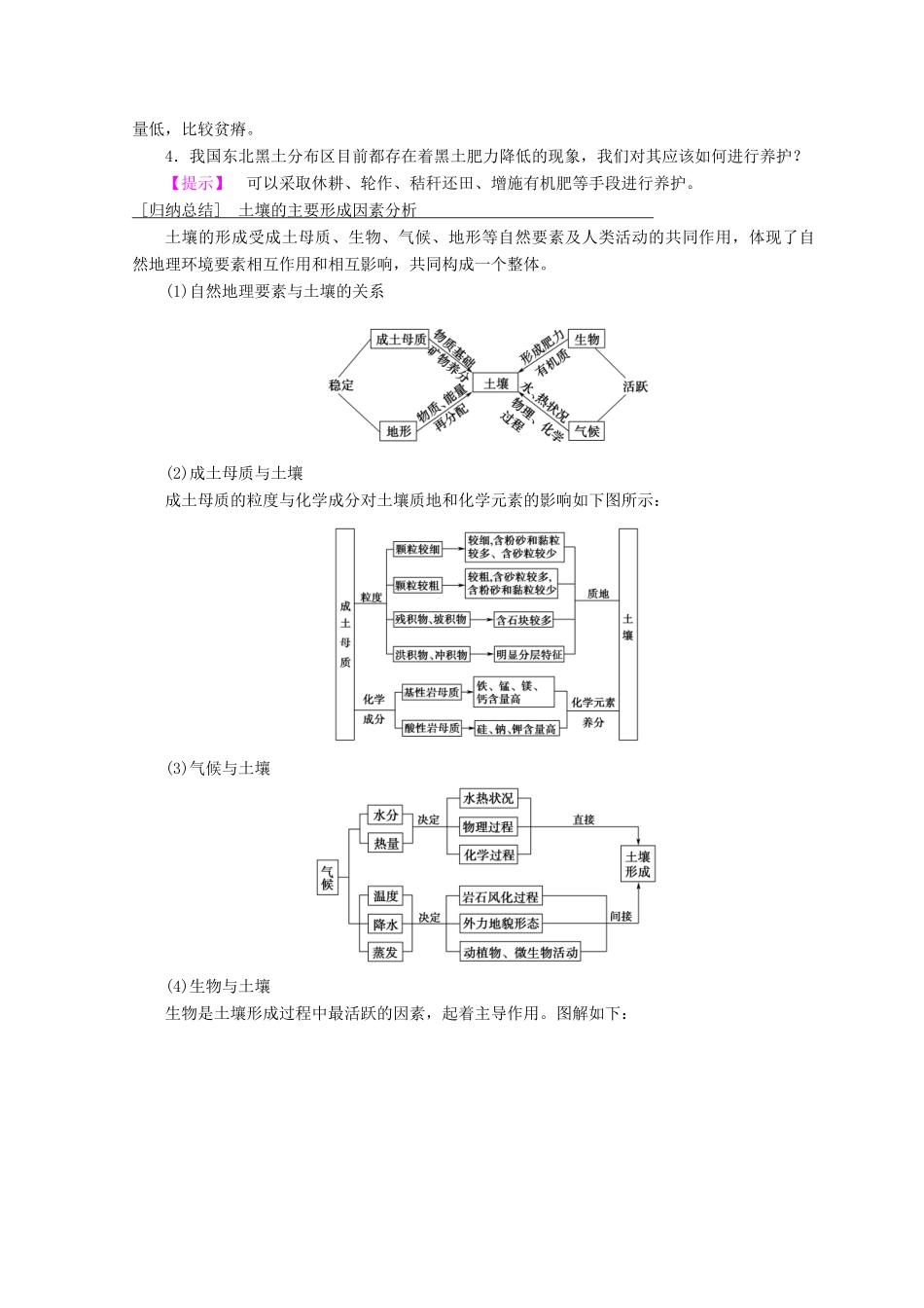 高中地理 第3单元 从圈层作用看地理环境内在规律 附3 土壤的形成同步学案 鲁教版必修1-鲁教版高一必修1地理学案_第3页