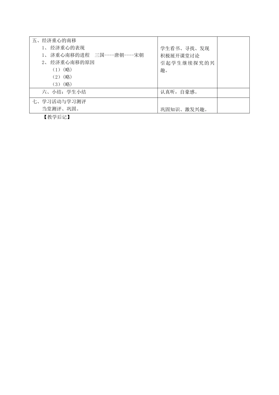 2014七年级历史下册 第7课 南方经济的发展教案 川教版_第2页