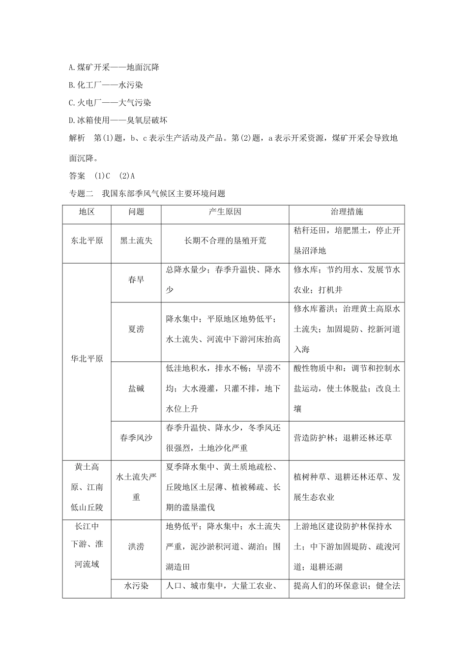 高中地理 第六章 人类与地理环境的协调发展章末整合提升学案 新人教版必修2-新人教版高一必修2地理学案_第3页