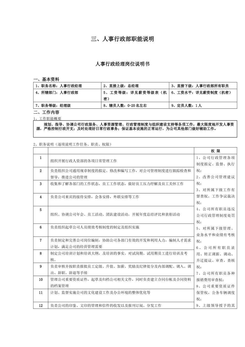 人事行政部职能说明_第2页