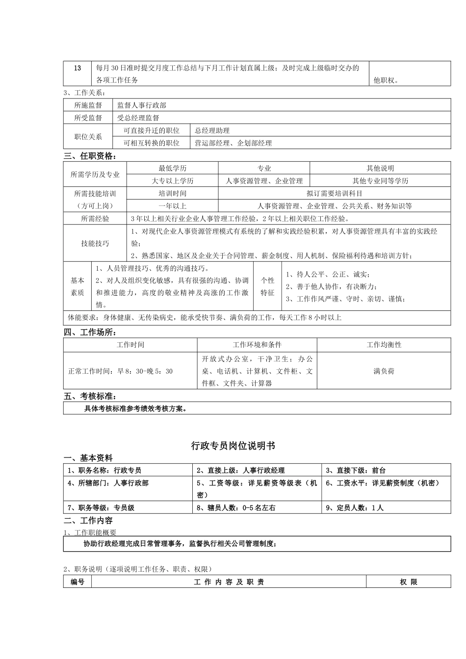人事行政部职能说明_第3页