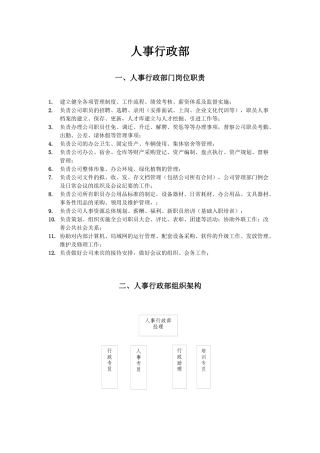 人事行政部职能说明