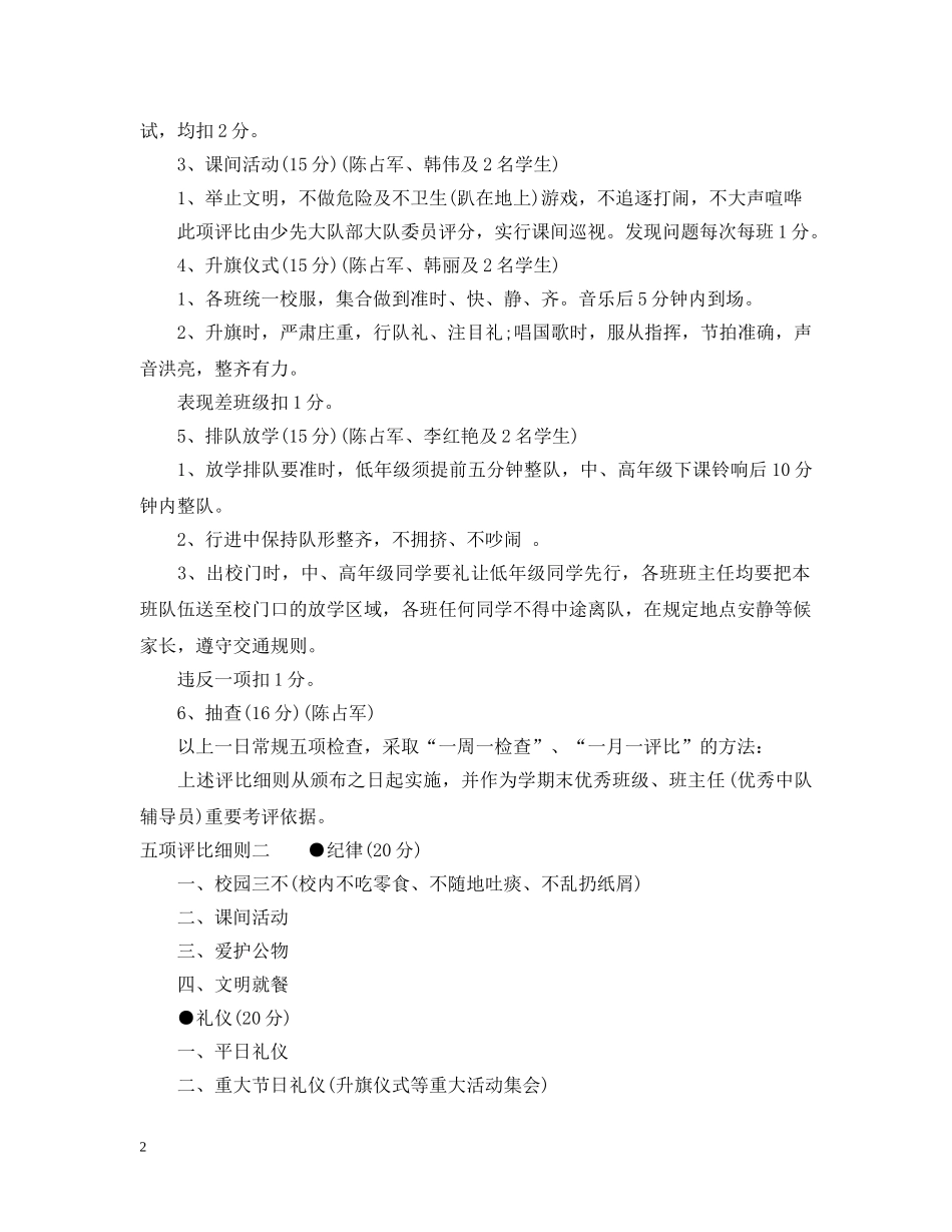 五项评比细则_第2页