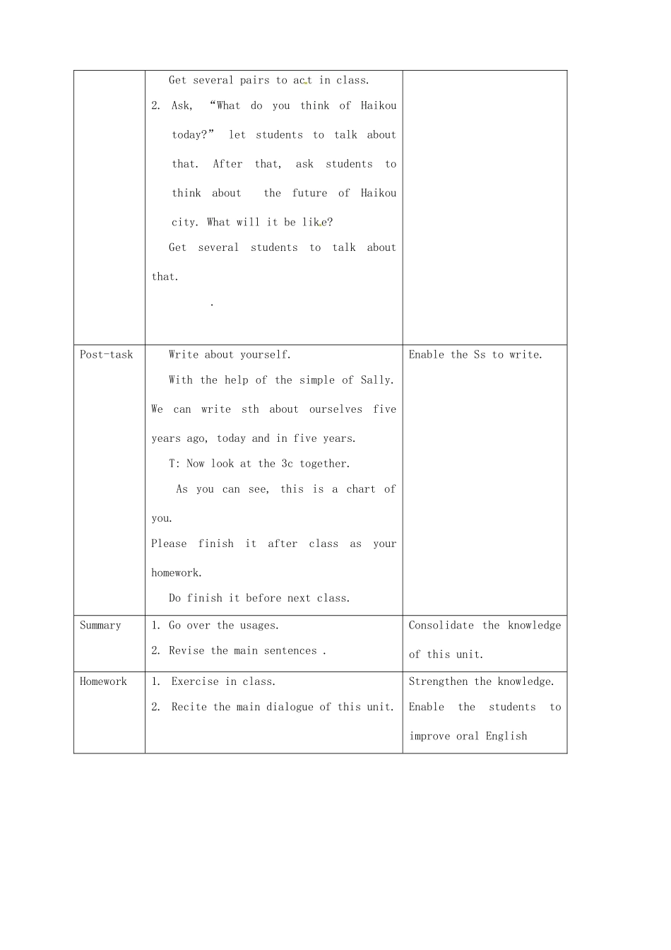海南省万宁市思源实验学校八年级英语下册《Unit 1 Will people have robots Period 3 Section A(3a-4)》教案 人教新目标版_第3页