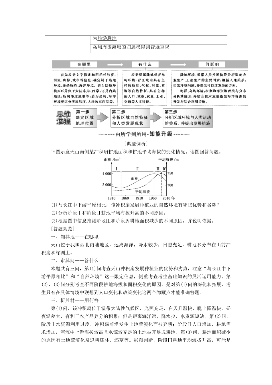 高考地理一轮复习 模块三 第一章 区域地理环境和人类活动 第二讲 区域地理环境对人类活动的影响学案（含解析）中图版-中图版高三全册地理学案_第2页