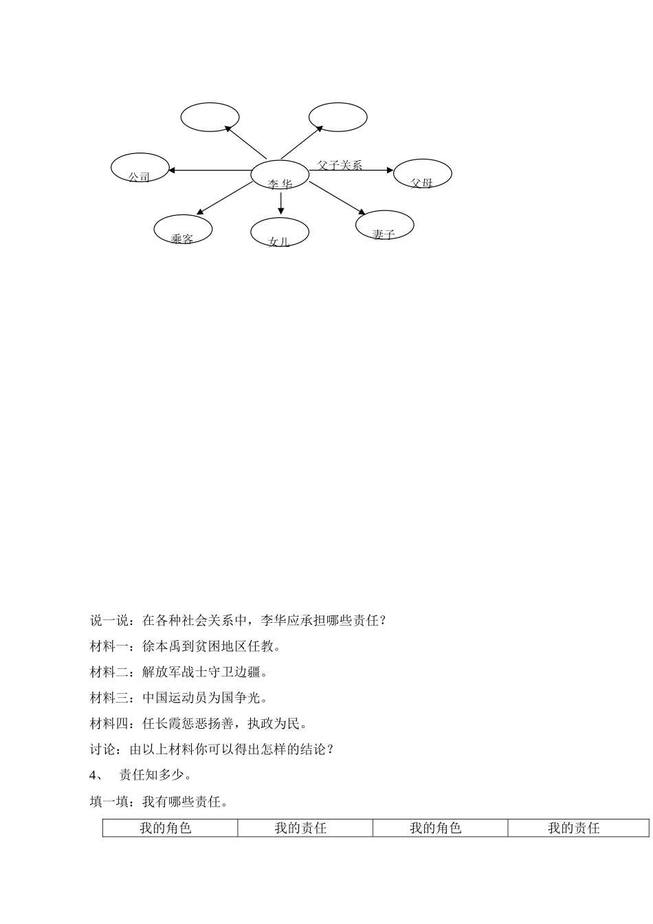 九年级思想品德 第二课第一框 责任对于你我他学案 鲁教版_第2页