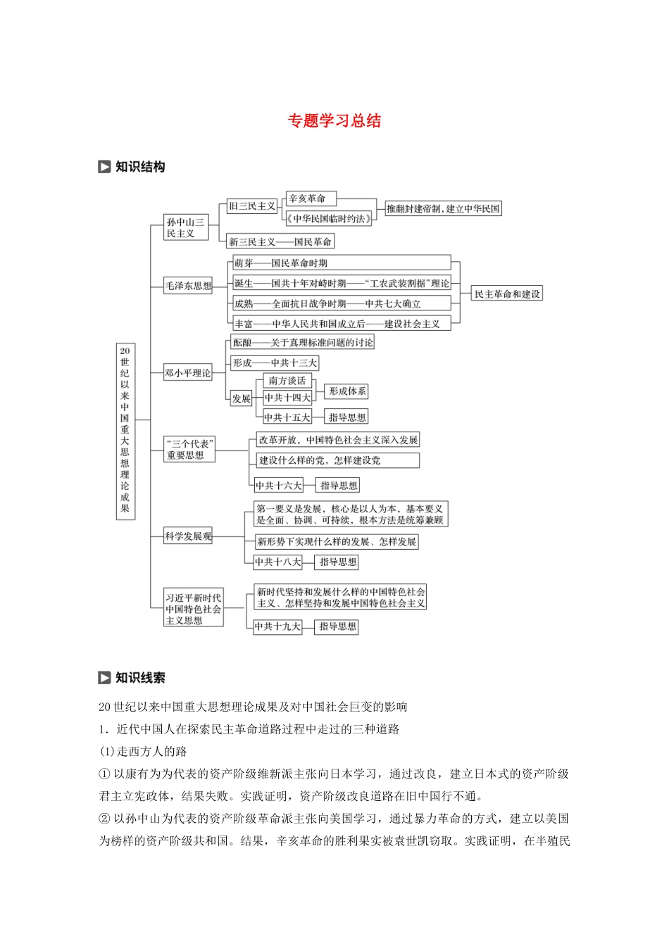 高中历史 专题四 20世纪以来中国重大思想理论成果专题学习总结学案（含解析）人民版必修3-人民版高二必修3历史学案_第1页
