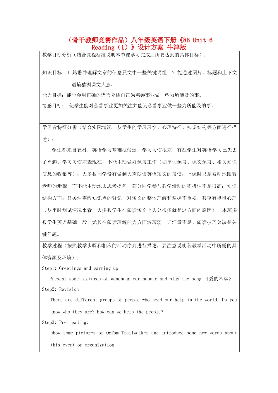 （骨干教师竞赛作品）八年级英语下册《8B Unit 6 Reading（1）》设计方案 牛津版_第1页