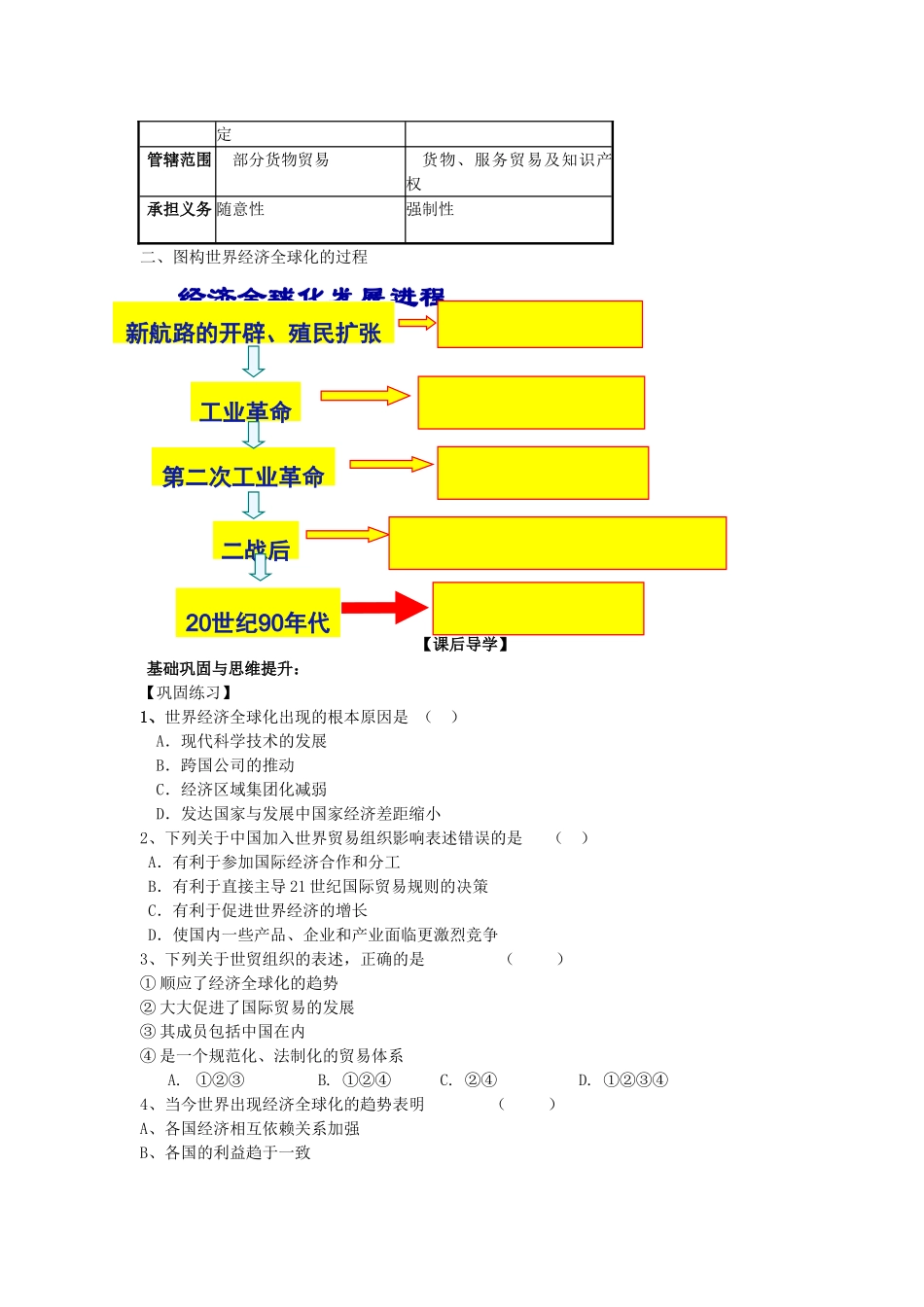 山东省威海二中高中历史 8.24  世界经济的全球化趋势学案 新人教版必修2 _第3页