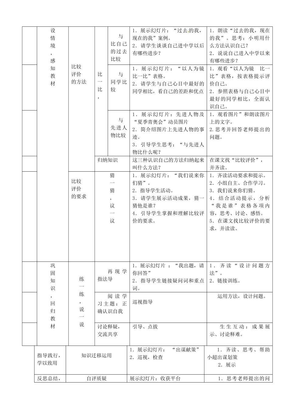 七年级政治上册 8 正视自我 成就自我教学设计 教科版教材-教科版教材初中七年级上册政治教学设计_第3页