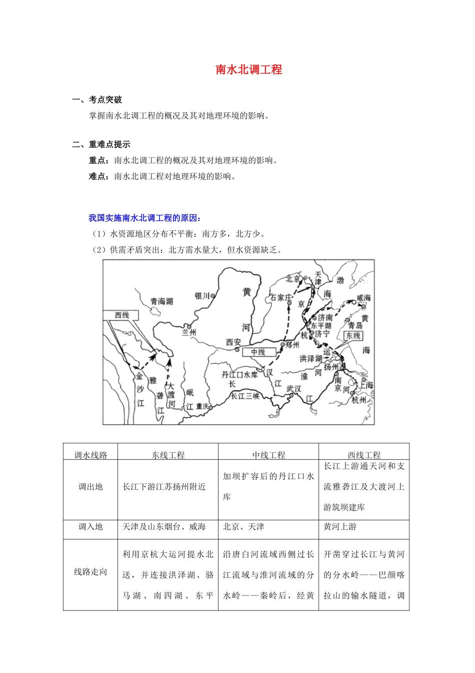 高中地理 第一章 区域地理环境与人类活动 第四节 区域经济联系 南水北调工程学案 湘教版必修3-湘教版高一必修3地理学案_第1页
