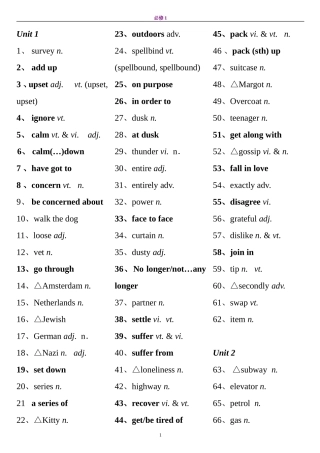 人教版高中英语必修1词汇表--英汉分开[1]