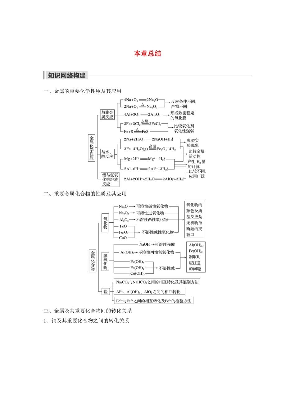 高中化学 第三章 金属及其化合物本章总结学案 新人教版必修1-新人教版高中必修1化学学案_第1页