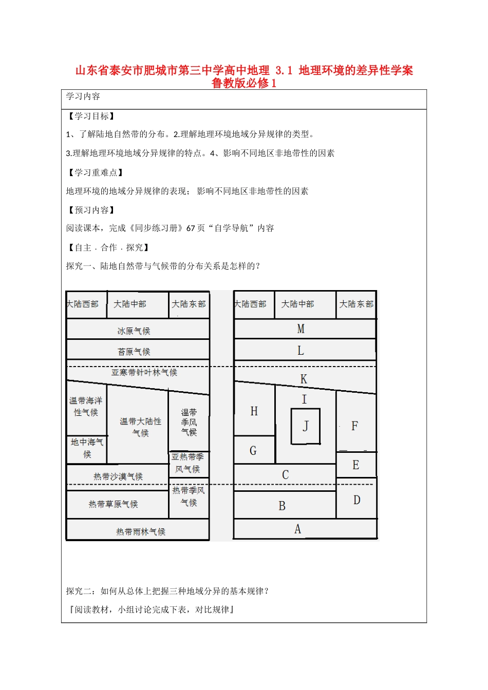 山东省泰安市肥城市第三中学高中地理 3.1 地理环境的差异性学案 鲁教版必修1_第1页