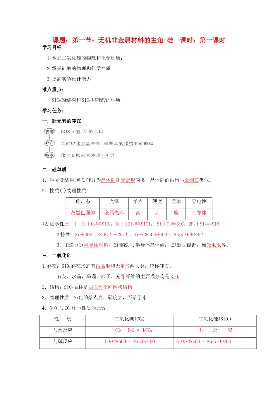 高中化学 第4章 非金属及其化合物 第1节 无机非金属材料的主角——硅（1）导学案 新人教版必修1-新人教版高一必修1化学学案_第1页