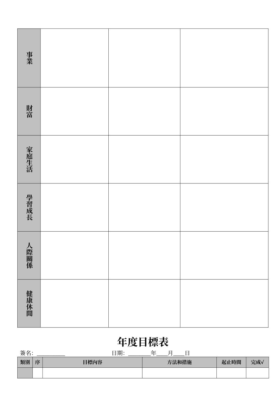 人生蓝图一览表_第2页