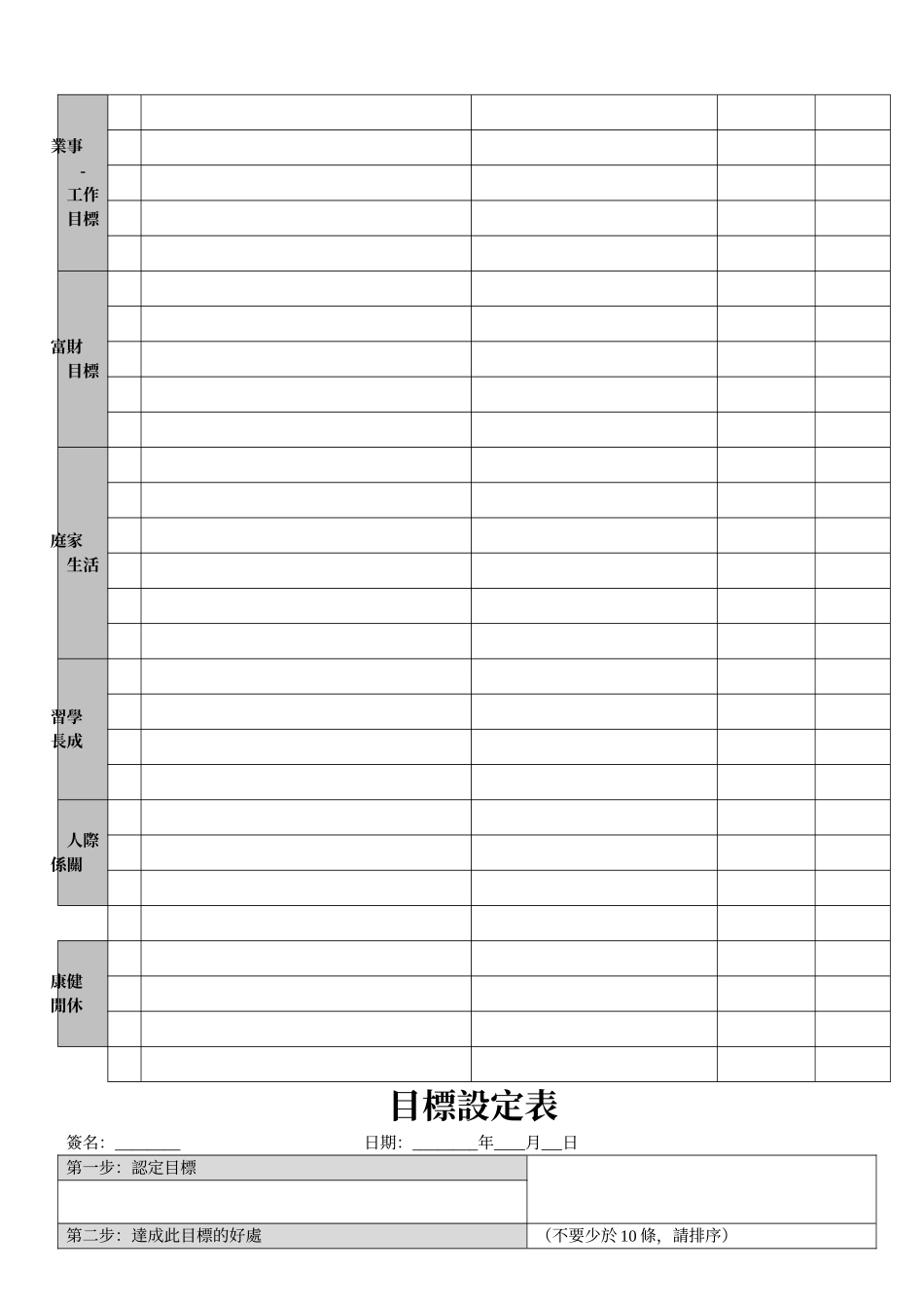 人生蓝图一览表_第3页