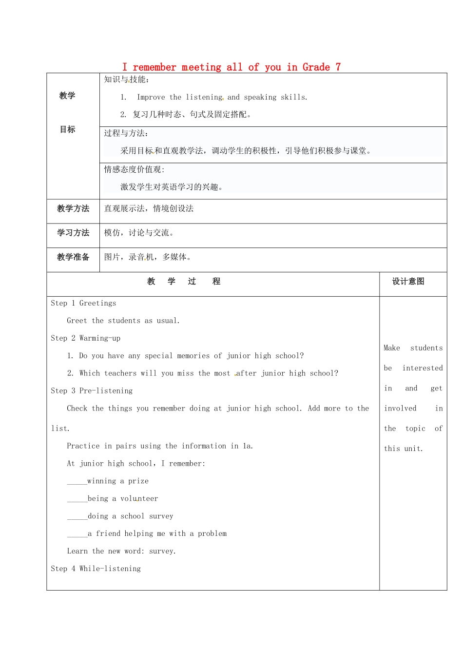 陕西省延安市富县羊泉镇九年级英语全册 Unit 14 I remember meeting all of you in Grade 7 Section A 1a-1c教案 （新版）人教新目标版-（新版）人教新目标版初中九年级全册英语教案_第1页