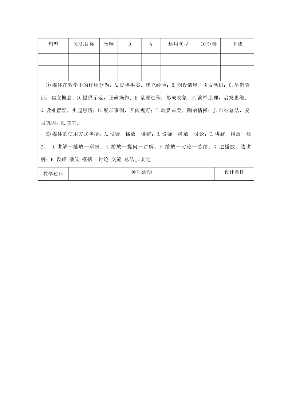 陕西省安康市石泉县池河镇八年级英语下册 Unit 2 I’ll help to clean up the city parks（第2课时）Section A（2a-2d）教案 （新版）人教新目标版-（新版）人教新目标版初中八年级下册英语教案_第2页