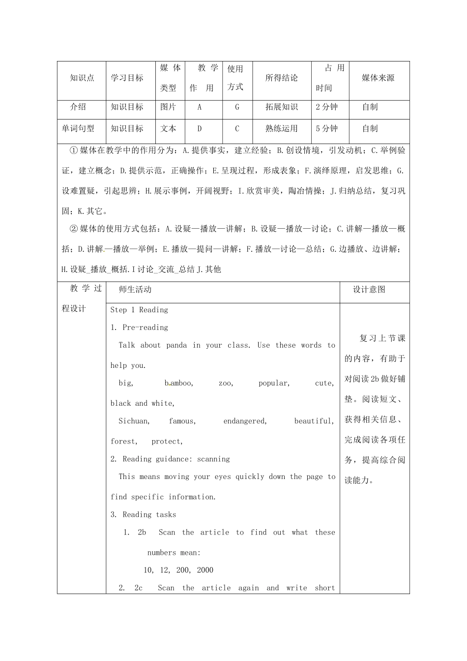 陕西省安康市石泉县池河镇八年级英语下册 Unit 7 What’s the highest mountain in the world（第6课时）Section B（2a-2d）教案 （新版）人教新目标版-（新版）人教新目标版初中八年级下册英语教案_第2页